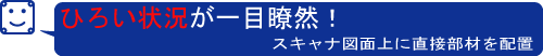 ひろい状況が一目瞭然！スキャナ図面上に直接部材を配置