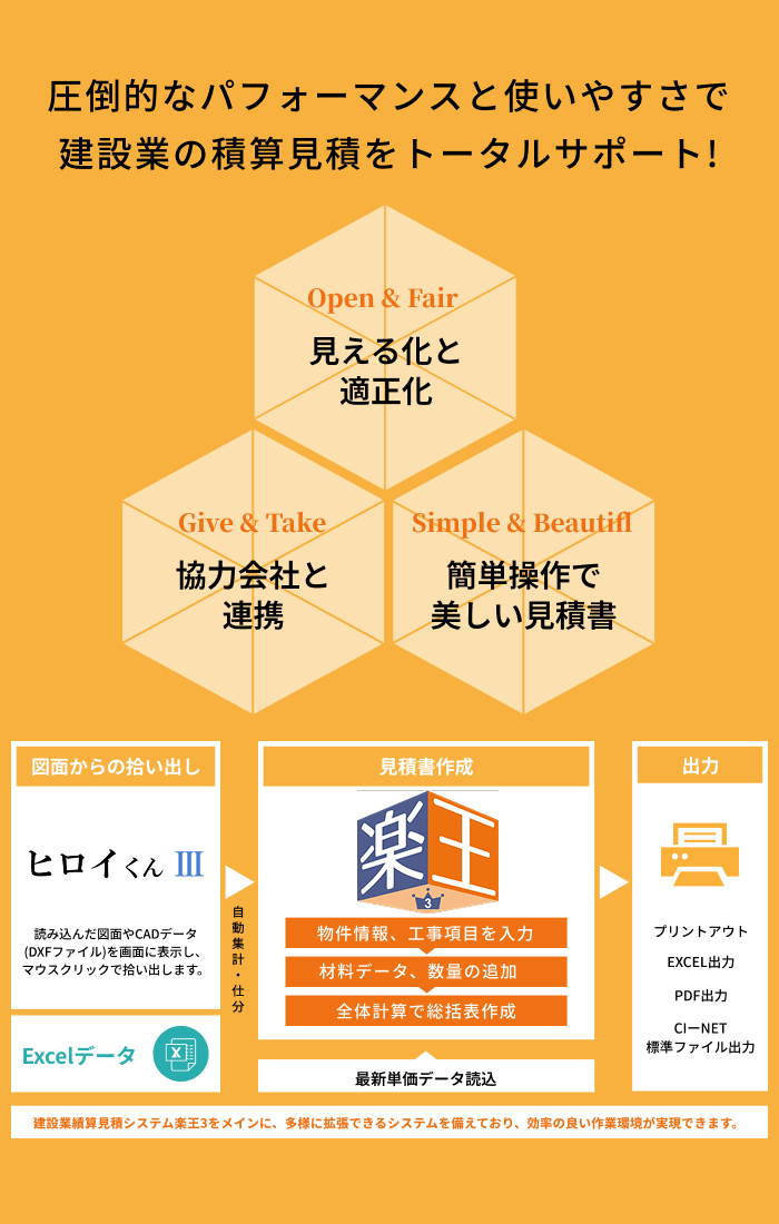 建設業積算見積システム 楽王